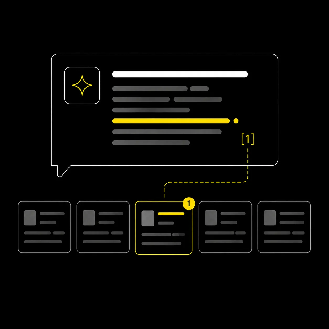 Ilustración de una IA seleccionando y citando una fuente entre varios resultados de búsqueda, en negro y amarillo eléctrico